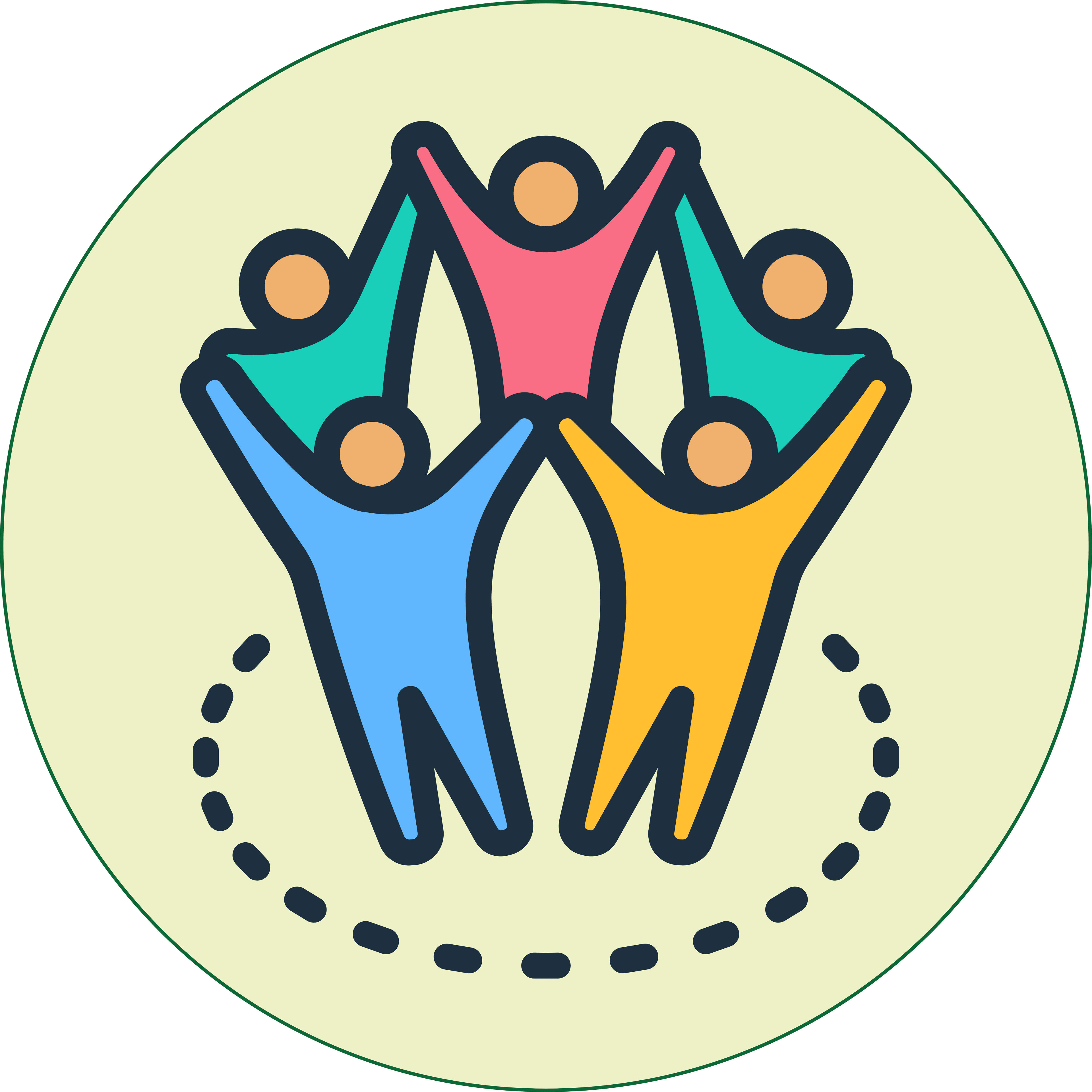 Community of Resellers